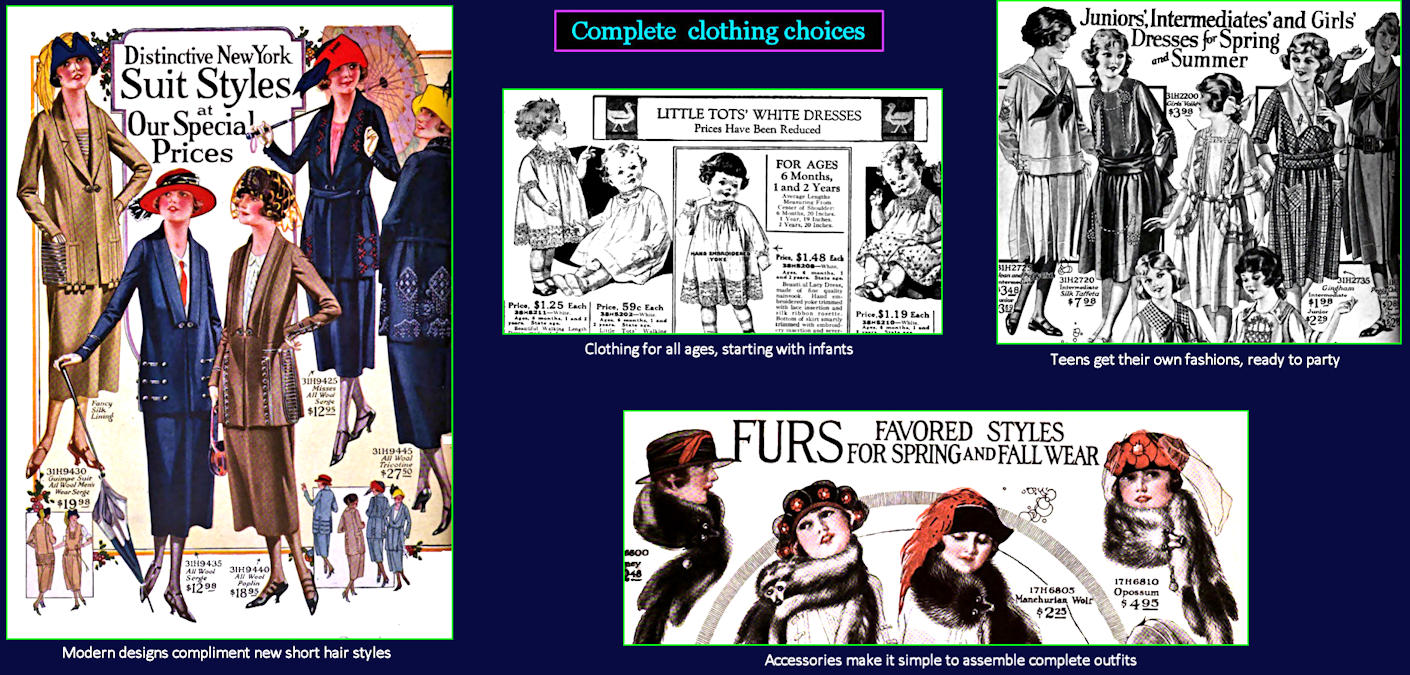 Sears women's clothing, 1920s